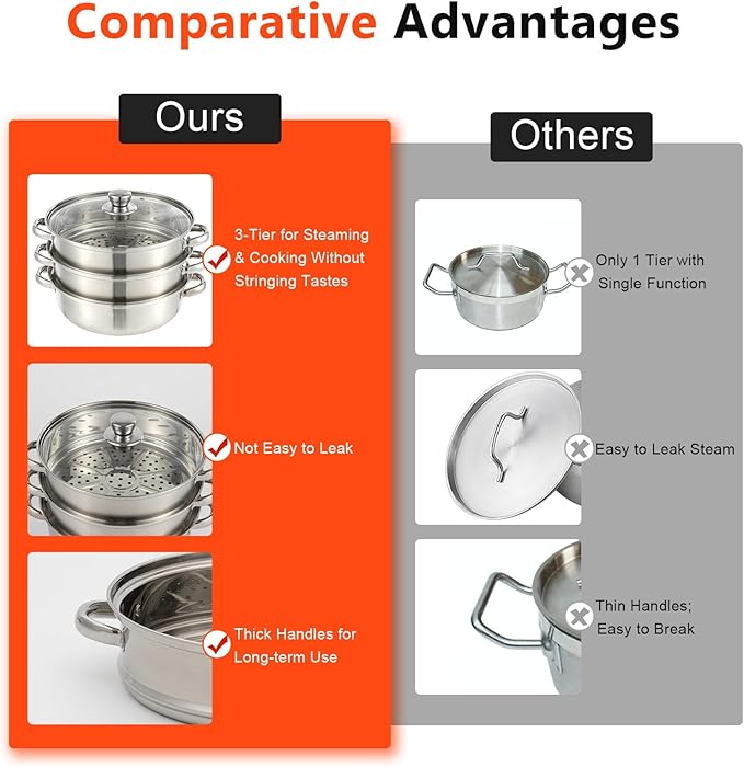 3 Tier Stainless Steel Steamer Set 28 Cm, 11 Inch Food Steam Pot For Cooking Vegetables, Seafood, Soups, Stews, Pasta, Veggie