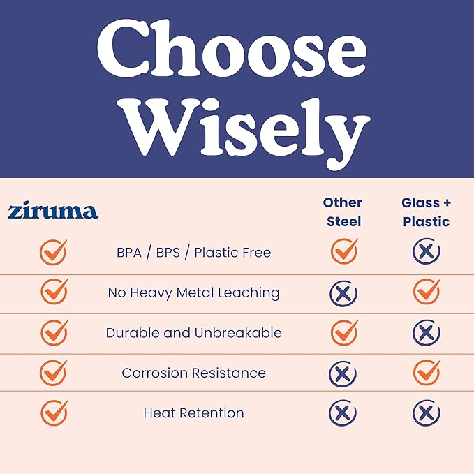 Ziruma Non-Toxic French Press, Surgical Stainless Steel Coffee Press, Plastic-Free, Heavy Metal-Free, No Endocrine Disruptors, 34 Oz, Double Wall, 4-Layer Filter, Portable Coffee Maker