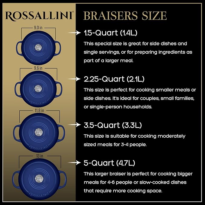 Signature Enameled Cast Iron Braiser, Non-Stick Serving Pot with Tight Fitting Lid for Perfect Roasting, Baking, Sauteing, Searing, and Pan Frying | 1.5Q (1.4L) - Indigo Blue