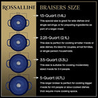 Signature Enameled Cast Iron Braiser, Non-Stick Serving Pot with Tight Fitting Lid for Perfect Roasting, Baking, Sauteing, Searing, and Pan Frying | 3.5Q (3.3L) - Indigo Blue