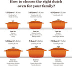 Overmont Enameled Cast Iron Dutch Oven - 7QT Pot with Lid Cookbook & Cotton Potholders - Heavy-Duty Cookware for Braising, Stews, Roasting, Bread Baking orange