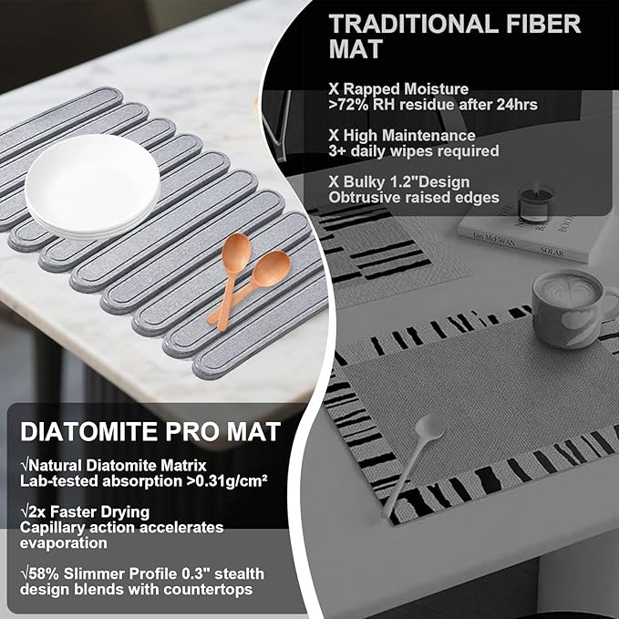 Large Stone Dish Drying Mat for Kitchen Counter, 24"×16"- Quick Drying Diatomaceous Earth Mats for Multi - Purpose, Eco-Friendly ,Super Absorbent, Foldable ,Non-Slip