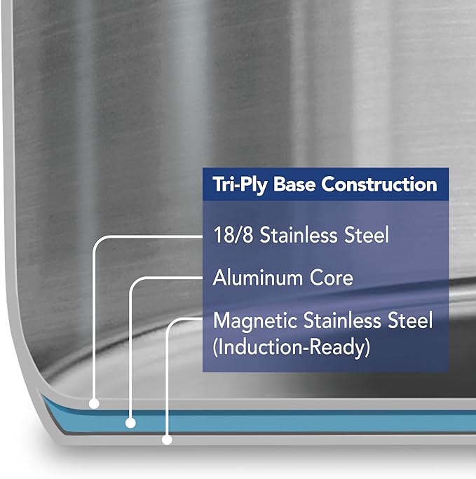 Tramontina Tempo Tri-Ply Base Stainless Steel 3-Quart Sauce Pan with Glass Lid, Induction-Ready Saucepan, Oven-Safe, Dishwasher-Safe