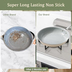 Nonstick Frying Pans Ceramic Skillet: 11 Inches Non Stick Egg Fry Pan - PFOA PTFE PFAs Free