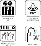 40-Piece Silver Silverware Set, Rectangular Flatware Set for 8, Matte Stainless Steel Cutlery Set, Food-Grade Utensils Set, for Home Kitchen Restaurant, Dishwasher Safe