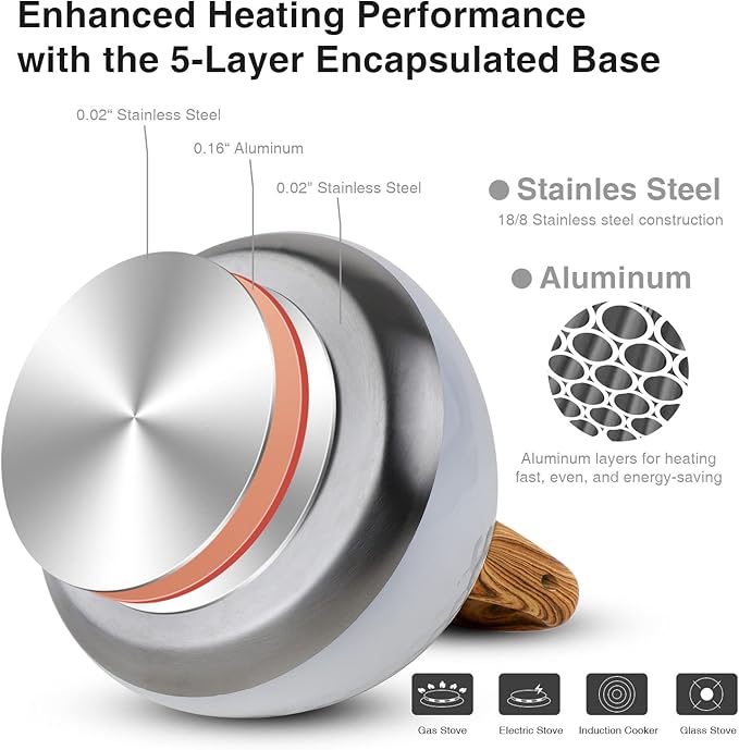 Tea Kettle, Toptier Teapot Whistling Kettle with Wood Pattern Handle Loud Whistle, Food Grade Stainless Steel Tea Pot for Stovetops Induction Diamond Design Water Kettle, 2.7-Quart White