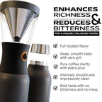 asobu Cold Brew Coffee Maker, Award-Winning 40oz Insulated Cold Brew Brewer with Portable Stainless Steel Carafe – No.1 Europe Coffee Fest Winner, Leakproof, BPA-Free, Keeps Cold 24H