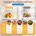 Electric Mason Jar Vacuum Sealer Kit, 3-in-1 Handheld Automatic Vacuum Sealer for Mason Jars, Food Savers & Containers | Ideal for Canning Jams, Pickles, Dry Foods, Grains | Present for Mom, Black