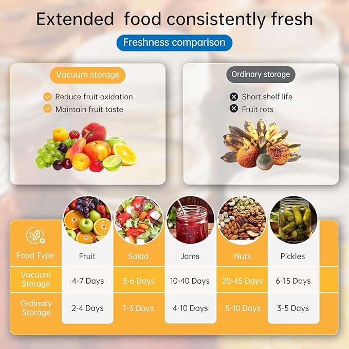 Electric Mason Jar Vacuum Sealer Kit, 3-in-1 Handheld Automatic Vacuum Sealer for Mason Jars, Food Savers & Containers | Ideal for Canning Jams, Pickles, Dry Foods, Grains | Present for Mom, Black