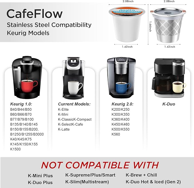 Reusable k Cup Coffee Filters,Universal stainless steel Refillable k Cups Filter Use for K 2.0 and 1.0 Coffee Makers-brewers (2)