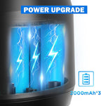 Mulli Portable Blender, 24oz Travel Blender for Shakes and Smoothies, USB Rechargeable Mixer with a Lid for Travel Gym