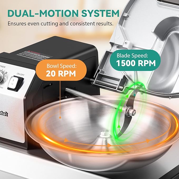 Newhai Commercial Food Processor, 5QT Vegetable Chopper Meat Grinder Mincer, Heavy Duty Electric Veggie Mincer, Stainless Steel Removable Bowl 1-15 Timer 250W 110volt Home&Restaurant