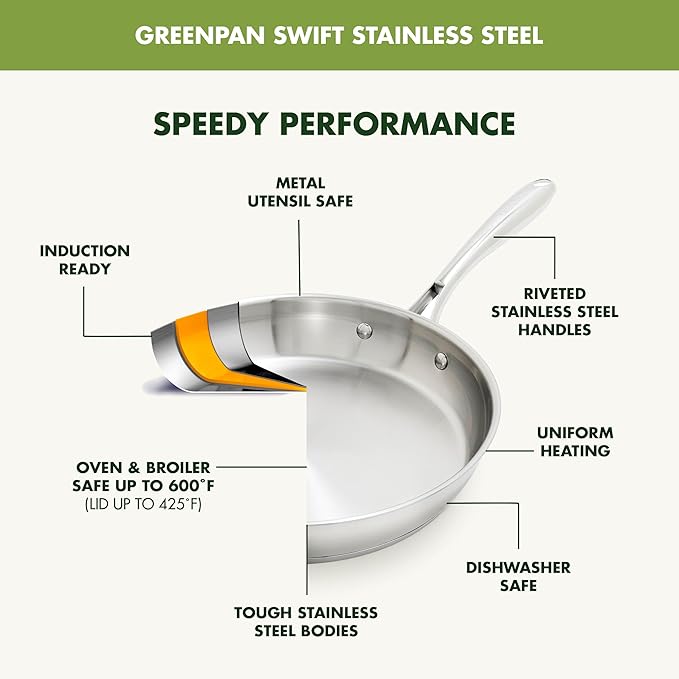 GreenPan 11 Piece Stainless Steel Cookware Set, Induction Ready, Tri-Ply Multiclad Pots & Pans with Lids, Compatible on All Cooktops, Measurement Markings, Dishwasher & Oven Safe,Swift, Silver Handles