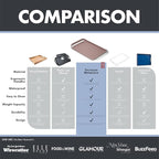 LINE+ARC Waterproof, Easy-to-Clean, 18"x12" Serving Tray Extra Large Handles (Bone) 100% Food-Grade Melamine for Breakfast, Dinner, Bed, Tea, Crafts, Decorative, TV, Couch, Outdoor, Patio
