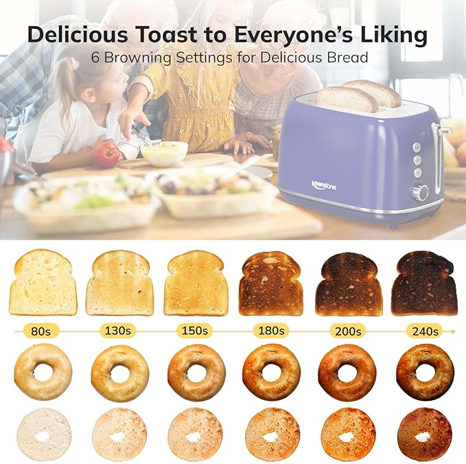 Keenstone Retro 2-Slice Stainless Steel Toaster - Bagel, Cancel, Defrost Functions, Extra Wide Slots, High Lift Lever, 6 Shade Settings, Removable Crumb Tray, Dark Blue