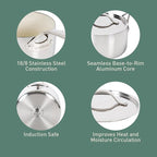 Bloomhouse - Two Time Oprah's Favorite Things Winner - 3-Quart Tri-Ply Stainless Steel Saucepan – Non-Stick, Non-Toxic Pro Ceramic Interior, Durable Cooking Pot for Sauces and Simmering