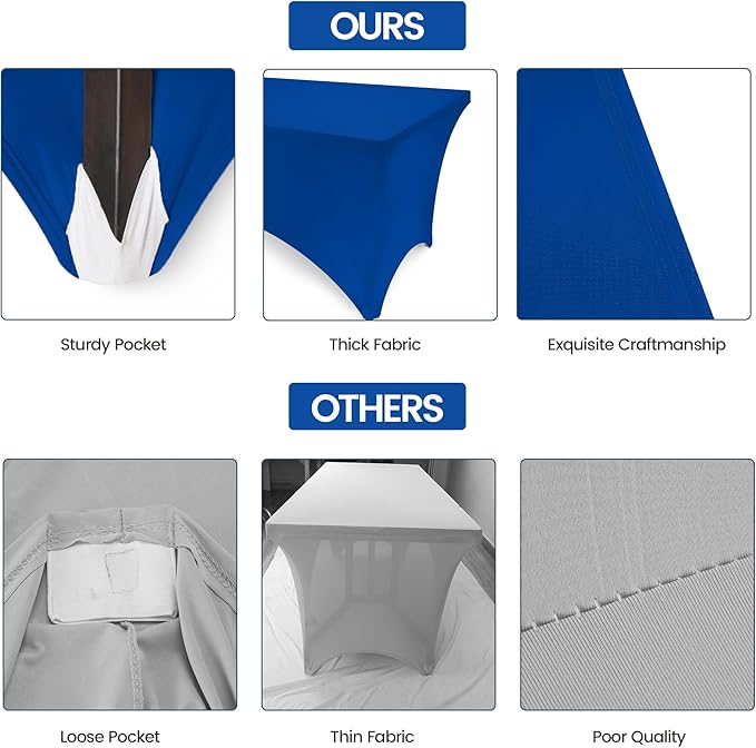 Utopia Kitchen 6FT Spandex Tablecloth [2 Pack, Royal Blue] 200 GSM Stretch, Fitted, Washable and Wrinkle Resistant Table Cloth Rectangle Cover for Trade Shows, Wedding, Parties [72Lx30Wx30H Inch]