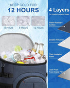 Cooler Backpack for Men Women Insulated Waterproof Backpack Cooler Leak Proof Cooler Bag Lightweight Lunch Backpack for Camping Beach Travel Picnic