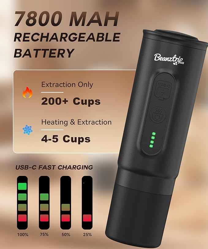 H02 PRO Portable Espresso Machine, Travel Coffee Maker fits NS Capsule & Ground Coffee, Christmas Gift Camping Small Mini Coffee Machine with Self-heating, Electric Espresso Maker