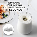 Zulay Kitchen Powerful Milk Frother Wand - Ultra Fast Handheld Drink Mixer - Electric Whisk Foam Maker for Coffee, Lattes, Cappuccino, Matcha & Creamer
