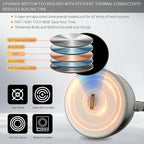 Tea Kettle, Whistling Stovetop Tea Kettle, Large Capacity Teapot Suits for All Heat Source, Professional Fast Heat Technique Teapot with Thick Body and Bottom, Durable and Sturdy Tea Pot