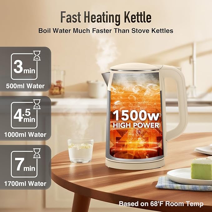 Mecity Electric Kettle 1.7L Touch Screen Temperature Control Water Boiler, No Plastic Contact with Water. 6 Preset Temperature Programs, 2 Hours Keep Warm, Stainless Steel