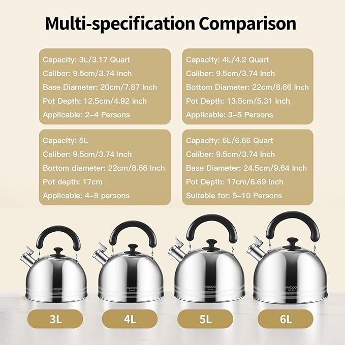 Tea Kettle, 5.7QT 6L Whistling Tea Kettle for Stove Top, 304 Stainless Steel Tea pot, Large Teapot for stovetop, Camping Kettle for Boiling Water (Mirror Polish)