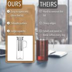 BTaT- Cold Brew Coffee Maker, 1.5 Quart,48 oz Iced Coffee Maker, Iced Tea Maker, Airtight Cold Brew Pitcher, Coffee Accessories, Cold Brew System, Cold Tea Brewing, Coffee Gift
