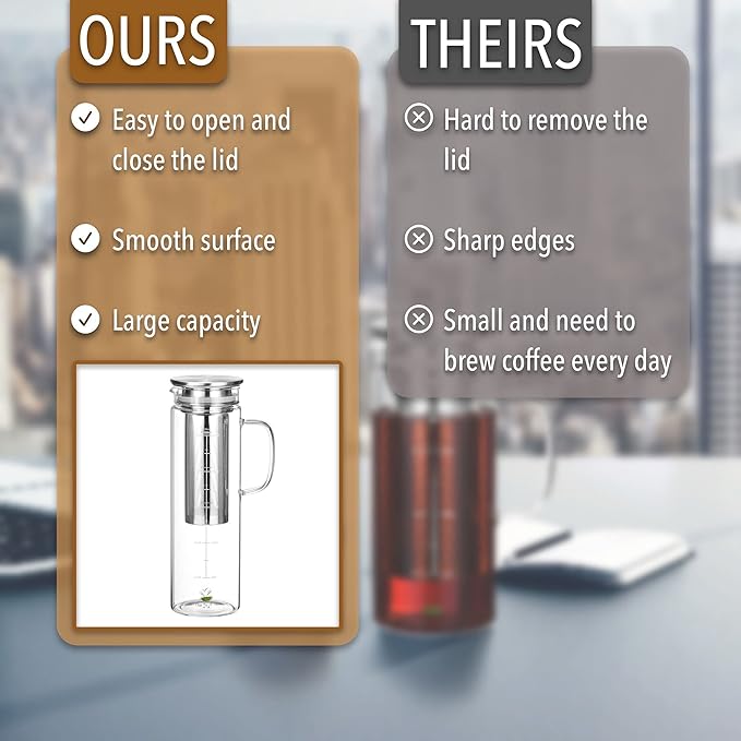 BTaT- Cold Brew Coffee Maker, 1.5 Quart,48 oz Iced Coffee Maker, Iced Tea Maker, Airtight Cold Brew Pitcher, Coffee Accessories, Cold Brew System, Cold Tea Brewing, Coffee Gift