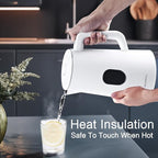 Electric Kettle, 1.5L Stainless Steel, Double Wall Cool Touch Teapot, Fast Boil,5 Temperature Control, LED Display, Auto Shut-Off, BPA-Free,Keep Warm Function, Ideal for Tea & Coffee,White