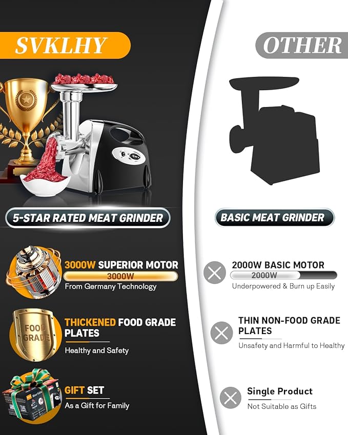 Electric Meat Grinder: [3000W Superior Motor] Meat Grinder with 6 PCS Stainless Steel Blades & Grinding Plates, Sausage Stuffer Tubes & Kubbe Kit Portable Handle for Gift (Black New)