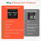 24Qt Dual Zone Air Fryer Oven with Rotisserie, Extra Large Double Air Fryers Mini Oven Digital 1800W 10 in 1 Airfryer Countertop Convection Toaster Oven Combo, Stainless Steel Inner, 360° Even Heating