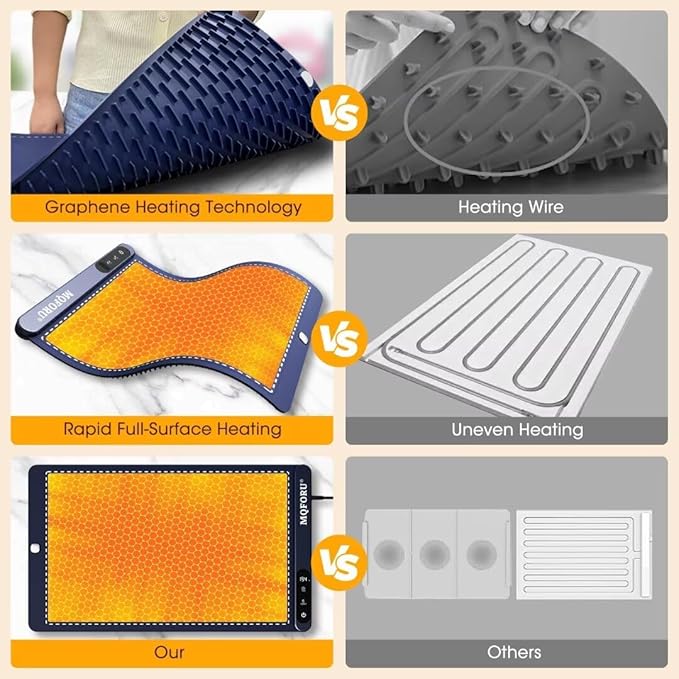 Food Warming Mat for Buffet,5s Full Surface Heating,Electric Warming Tray with 3m Power Cord,Roll Up Warming mat for Food,6 Level Adjustable TEM&6H Timer,Auto-Off Timer Food Warmer mat,Everyday Use
