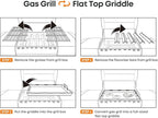 Stanbroil 6789 Full Size Griddle Insert for Weber Genesis 4-Burner 400 Series Gas Grill, Nonstick Coating Flat Top Griddle for Weber Genesis I&II 410 415 425s 435 440, Black