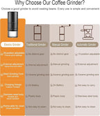 Portable Electric Coffee Grinder - 38 Grind Settings, Conical Burr & Black Stainless Steel Body, Rechargeable Mill for Espresso, Moka Pot, Turkish, Ideal for Camping and Travel