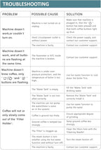 Espresso Machine 20 Bar, Compact Espresso Maker with Milk Frother, Stainless Steel Coffee Machine with 42 oz Water Tank for Cappuccino, Latte&Cold Brew, Home&Office, Silver