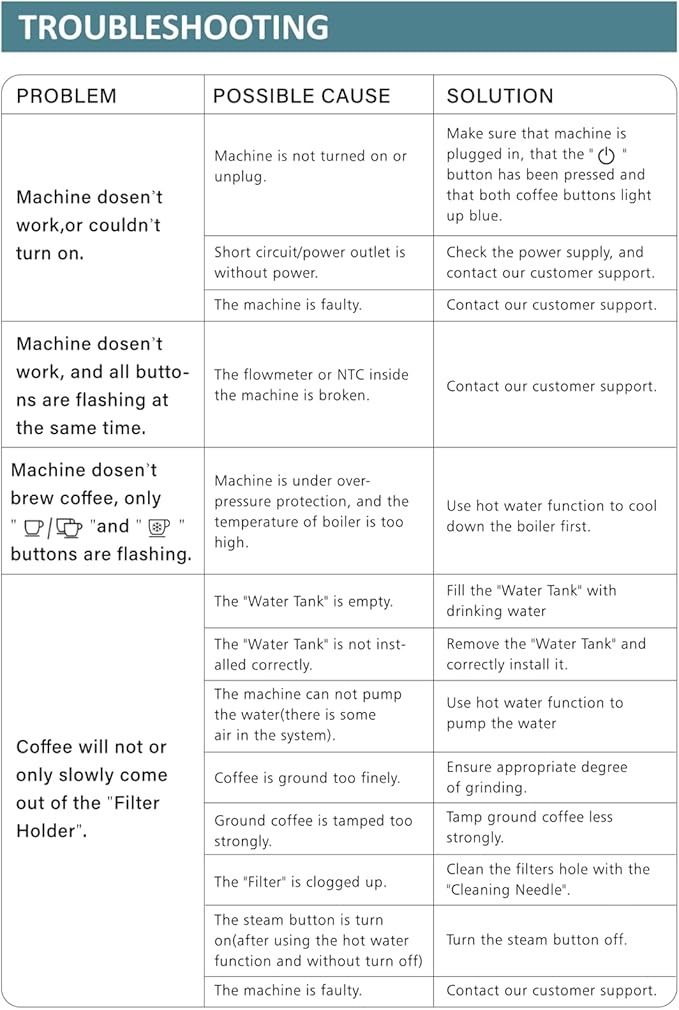Espresso Machine 20 Bar, Compact Espresso Maker with Milk Frother, Stainless Steel Coffee Machine with 42 oz Water Tank for Cappuccino, Latte&Cold Brew, Home&Office, Silver