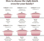 Overmont Enameled Cast Iron Dutch Oven - 7QT Pot with Lid Cookbook & Cotton Potholders - Heavy-Duty Cookware for Braising, Stews, Roasting, Bread Baking pink