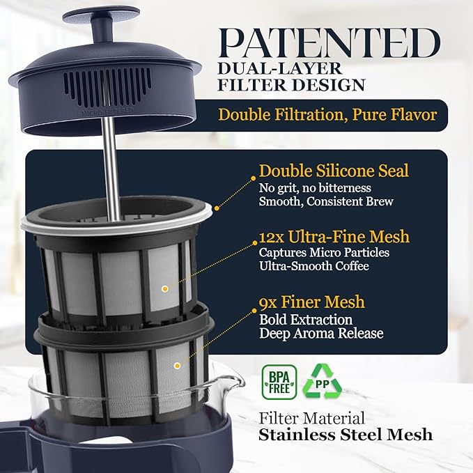 ESPRO P3 French Press Coffee Maker – Patented Double Micro-Filter for Grit-Free Brew, Heat Resistant thicker Borosilicate Glass Coffee press – Blue (32 oz)