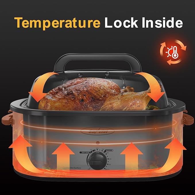 Sunvivi 28lb 24-Quart Roaster Oven, Electric Roaster Oven with Viewing Lid, Turkey Roaster with Unique Defrost/Warm Function, Large Roaster with Removable Pan & Rack, Stainless Steel, Silver