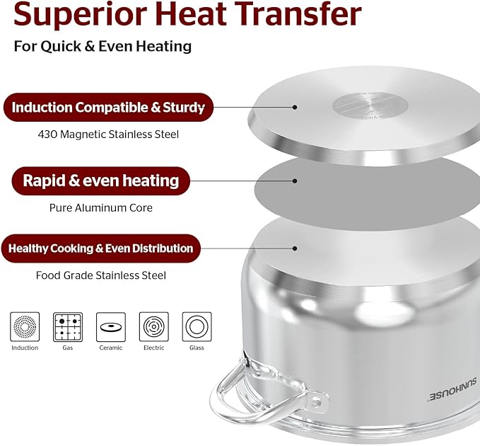 SUNHOUSE 8 Quart Stock Pot with Lid - 3-Ply Bottom Stainless Steel Pasta Cooking Canning Dutch Oven Pot - Induction Compatible for All Stovetops - Dishwasher Safe & Oven Safe