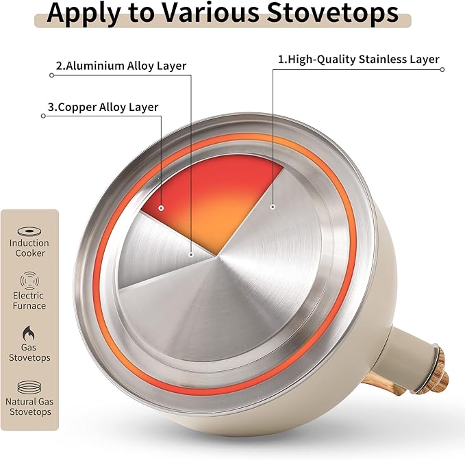 LONFFERY Tea Kettle for Stove Top, 2.5 Quart Whistling Tea Kettle, with Food Grade Stainless Steel and Wood Pattern Folding Handle, Creamy White