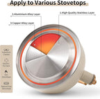 LONFFERY Tea Kettle for Stove Top, 2.5 Quart Whistling Tea Kettle, with Food Grade Stainless Steel and Wood Pattern Folding Handle, Creamy White