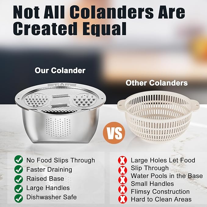 ESOW Colander Set Stainless Steel, Rice Washer Strainer Bowl with Grater, Multipurpose Use for Food Storage, Draining Water, Cutting and Slicing/Shredding, Kitchen Essentials
