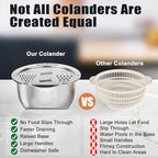 ESOW Colander Set Stainless Steel, Rice Washer Strainer Bowl with Grater, Multipurpose Use for Food Storage, Draining Water, Cutting and Slicing/Shredding, Kitchen Essentials