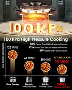 Pressure Cooker Stainless Steel 6.3 Quart,Olla De Presion For 2-3 People[Glass Lid & Steamer Rack Included][Press To Open][Compatible With Induction And Gas Stovetops]