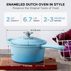 Onader 2 Quart Enameled Cast Iron Saucepan, Small Cast Iron Sauce Pan Pot for Cooking, Enamel Dutch Oven Kitchen Pot – Lake Blue