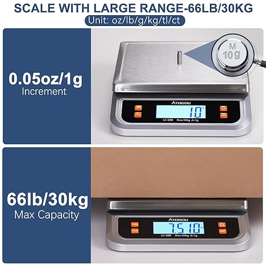66lb Food Scale, Commercial Kitchen Scale Plug-in Usable with Full View LCD Display, Stainless Steel, for Baking, Bread, Cooking, Meat, Vegetables, Farm, Industry LC200