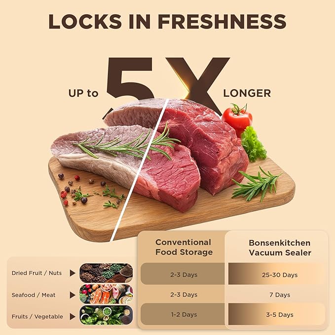 Vacuum Sealer Machine for Food Storage: Compact Food Sealer Saver 5X Fresh Longer, Handheld Detachable Water Tank, 10 PCS Vacuum Seal Bags for Kitchen Fridge Travel Seal Meal Mothers Day Gift For Wife