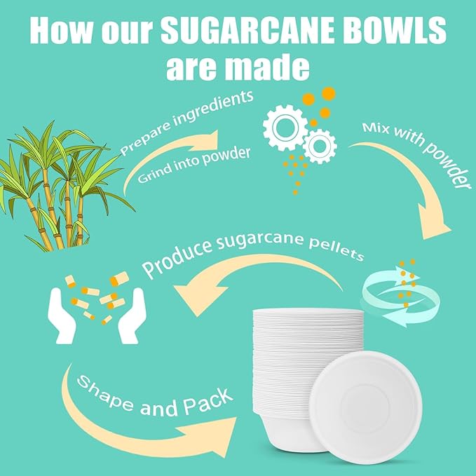 200 Count 16 oz Paper Bowls, Disposable Compostable Bowls, Heavy Duty Biodegradable Sugarcane Bagasse Bowl for Breakfast, Salad, Snacks, Fruits, Desserts, White